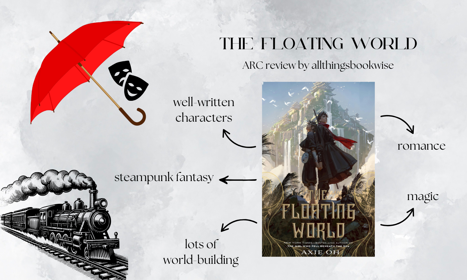 The Floating World